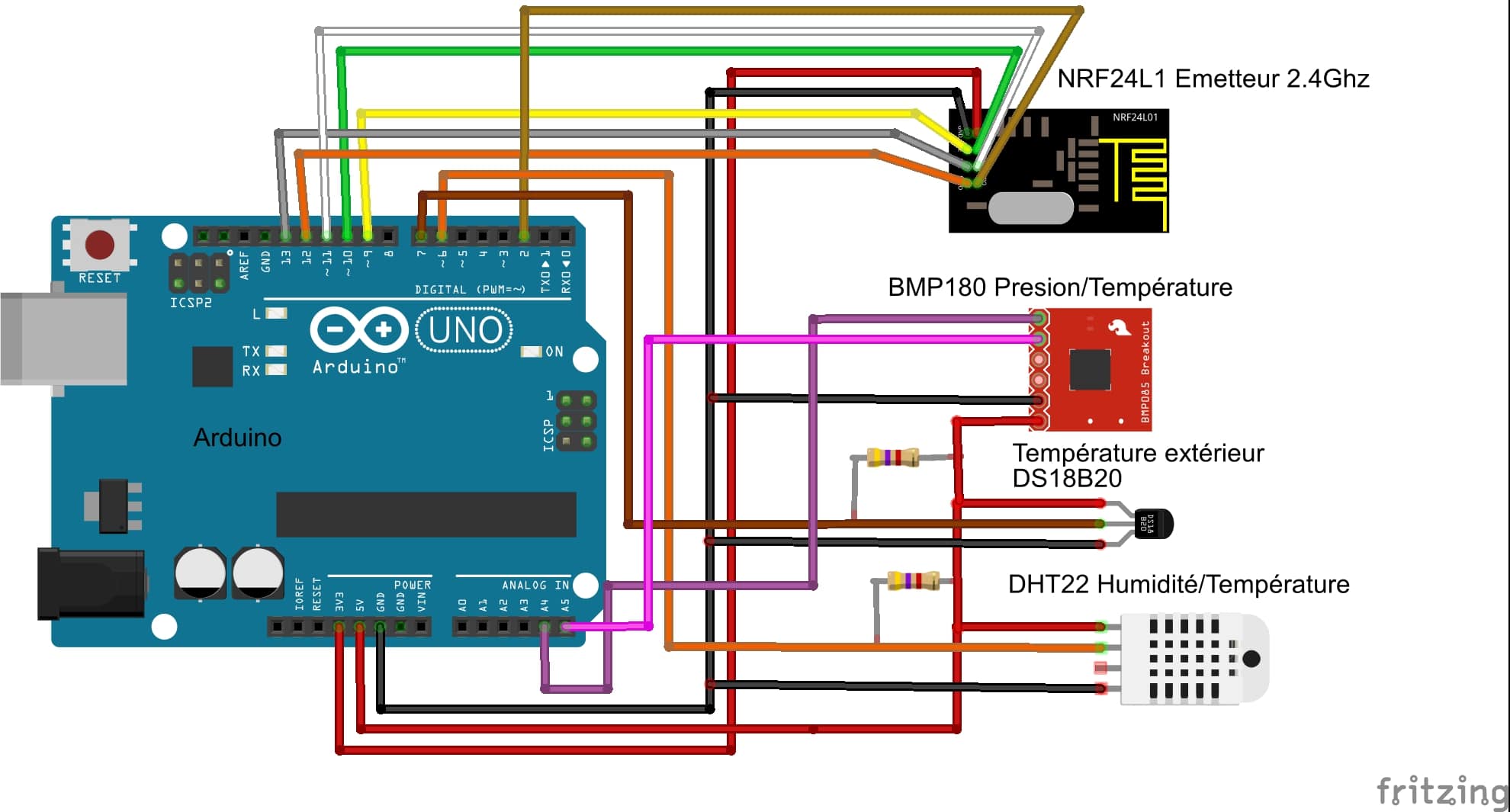 Arduino Python Multi-Capteur 2.4Ghz avec un Raspberry PI 3